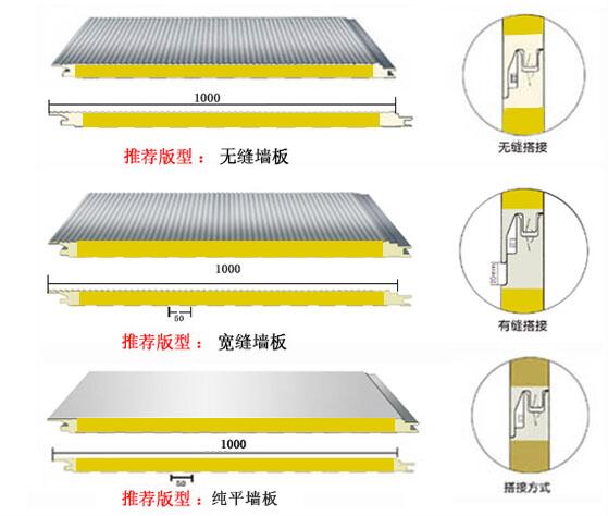 聚氨酯巖棉板幾大特點(diǎn)介紹