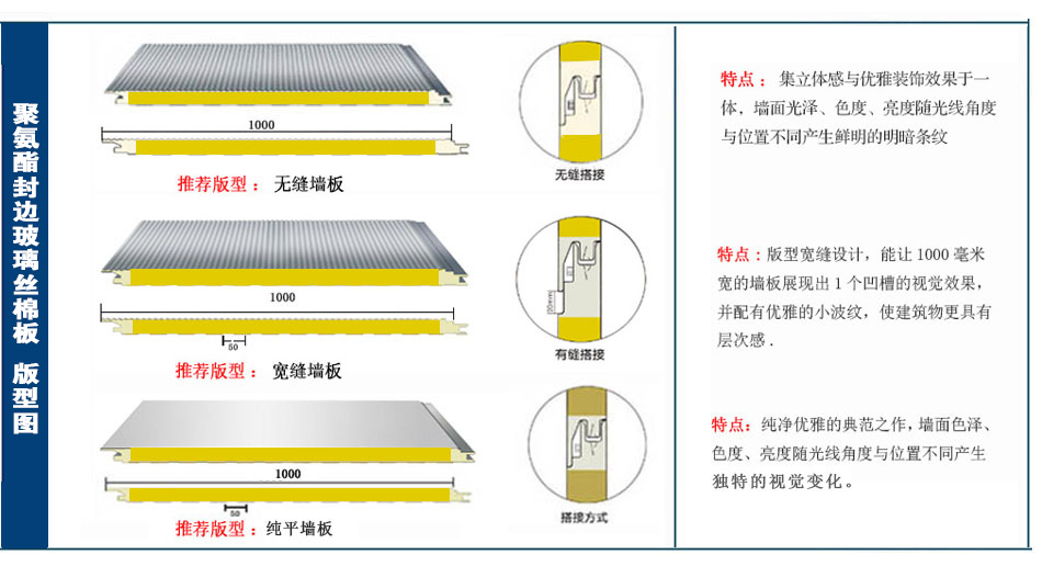 聚氨酯封邊玻璃棉墻板(圖1) 聚氨酯封邊玻璃棉墻板(圖1)